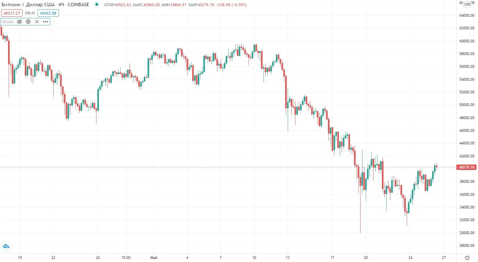 260521_btc_price.jpg 260521_btc_price.jpg