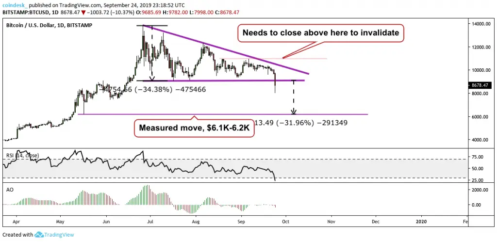 250919_btc_price.png 250919_btc_price.png