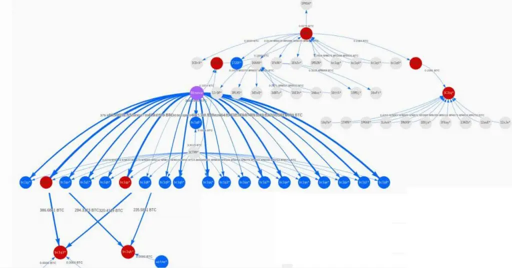 binance_7000_001.jpg binance_7000_001.jpg