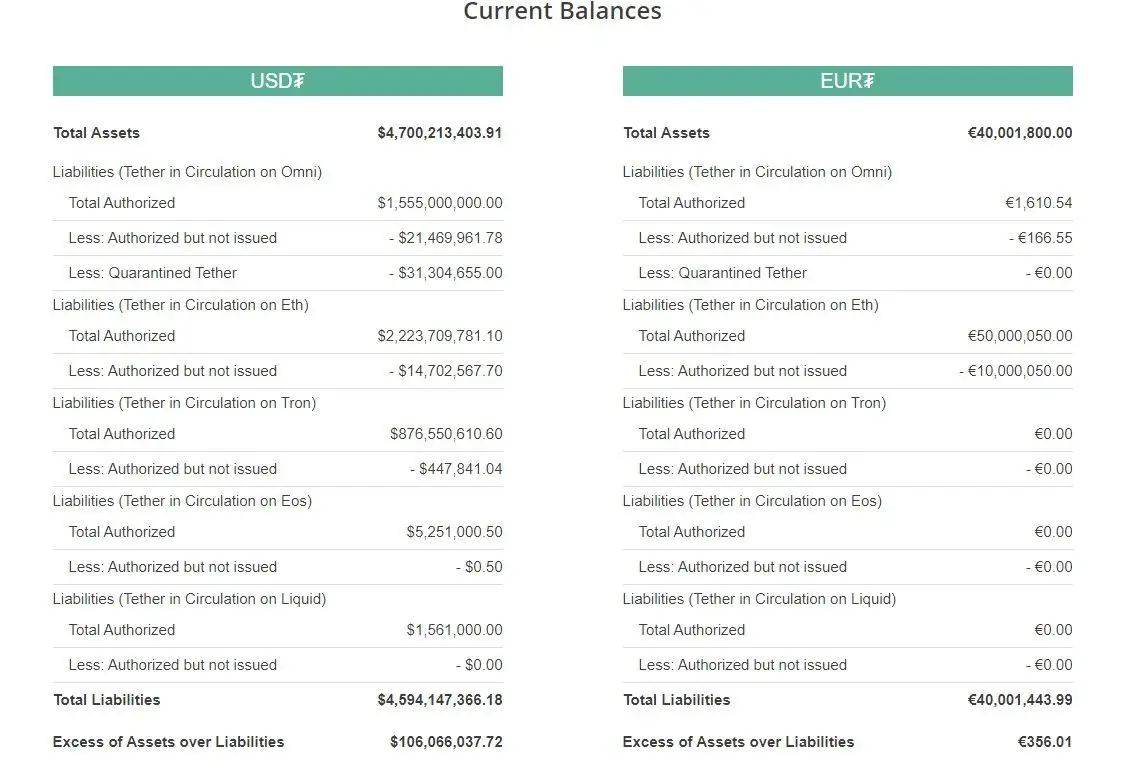 111219_tether_stats.jpg 111219_tether_stats.jpg