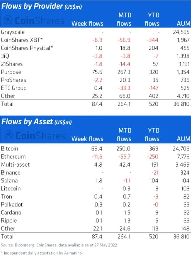 Снимок экрана 2022-05-31 124421.jpg Снимок экрана 2022-05-31 124421.jpg