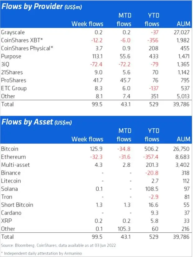 Снимок экрана 2022-06-07 113424.jpg Снимок экрана 2022-06-07 113424.jpg