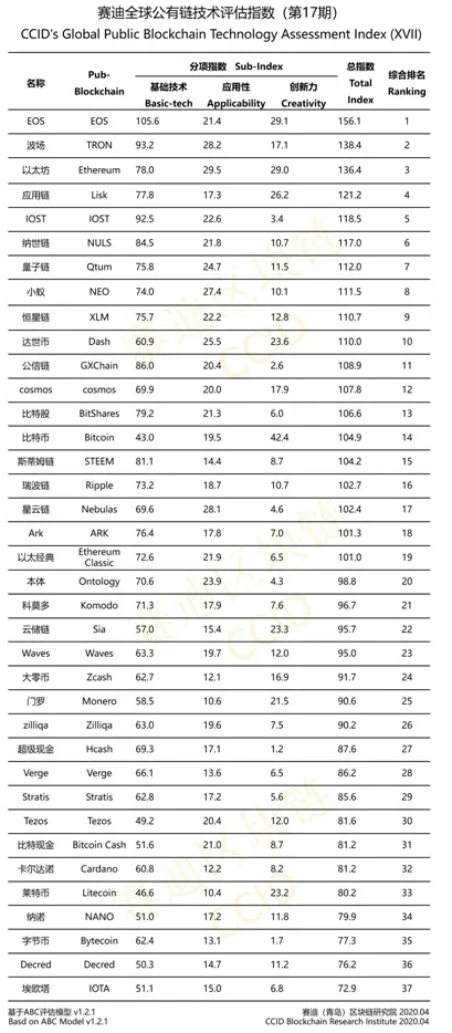 china crypto rate.png
