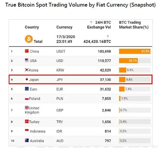 230320_japan_volume.jpg 230320_japan_volume.jpg