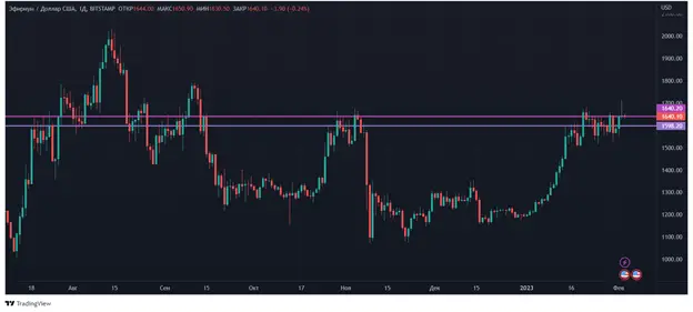 Рисунок14э.png Рисунок14э.png