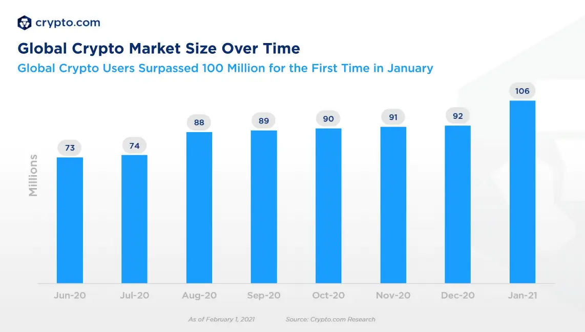 crypto.com rep_1.png