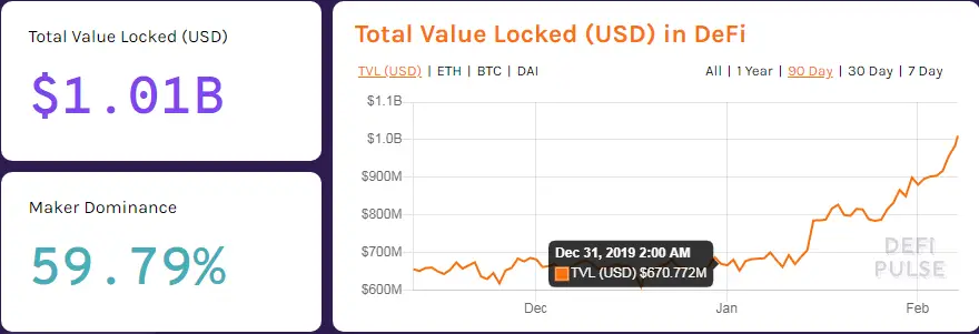 defi_2020_01.png defi_2020_01.png