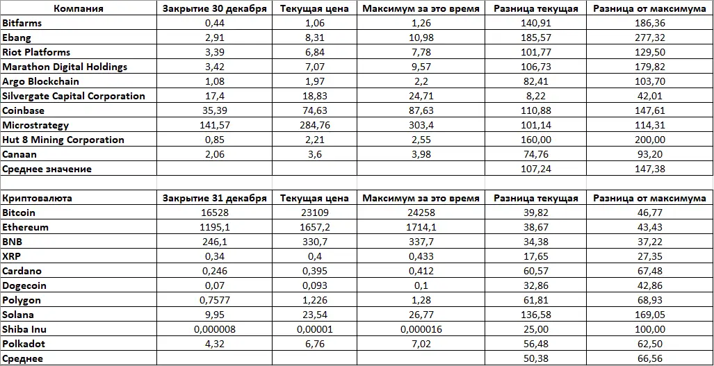 image_2023-02-08_08-43-54.png image_2023-02-08_08-43-54.png