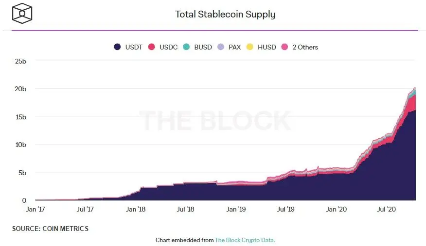 171020_stablecoins.jpg 171020_stablecoins.jpg