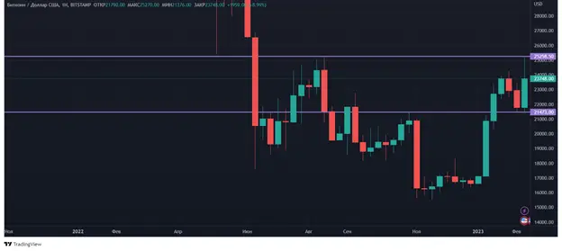 карт3.png карт3.png