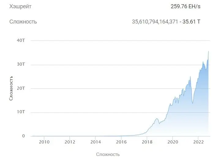 Снимок экрана 2022-10-10 171005.jpg Снимок экрана 2022-10-10 171005.jpg