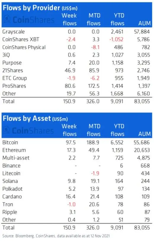 161121_coinshares.jpg 161121_coinshares.jpg