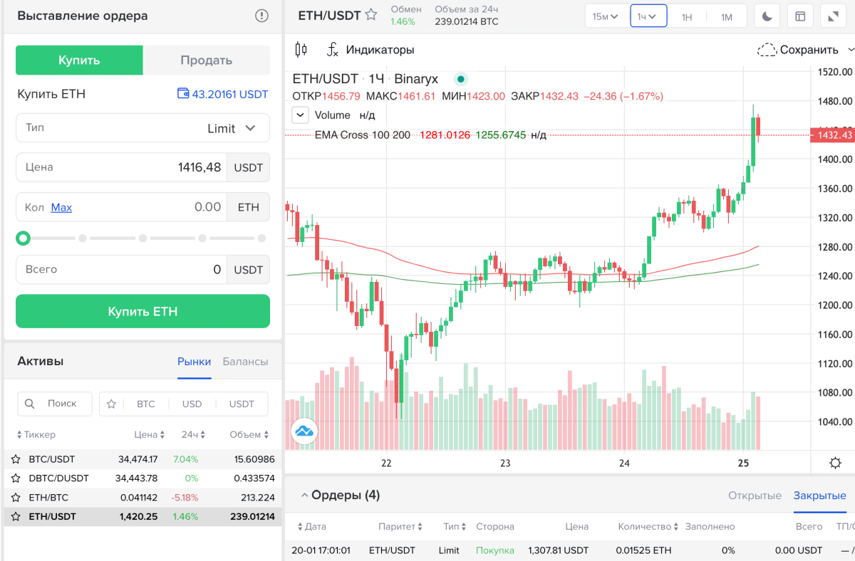 Управление рисками 3 Управление рисками 3