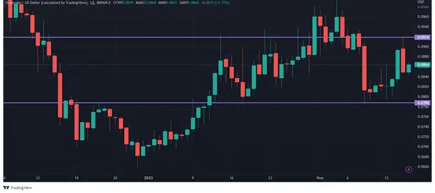 карт7.png карт7.png