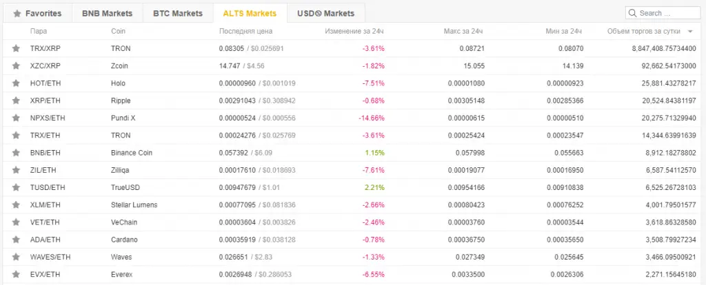 binance_btt02.png binance_btt02.png