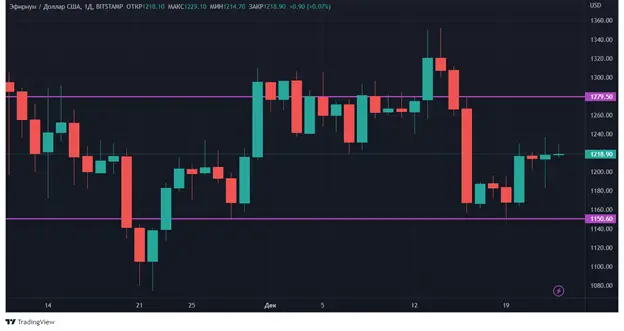 Рисунок1113.png Рисунок1113.png