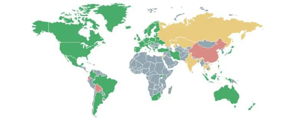 регулирование ICO