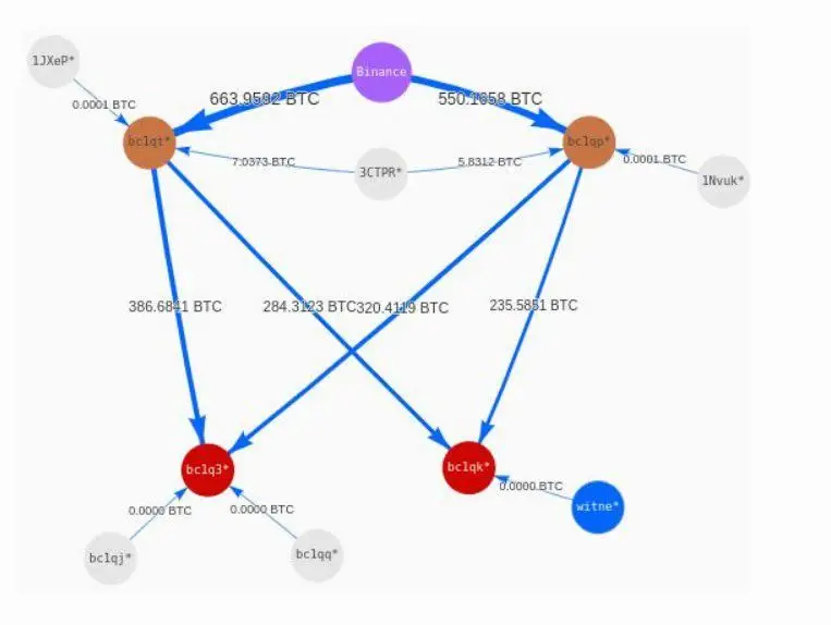 binance_7000_002.jpg binance_7000_002.jpg