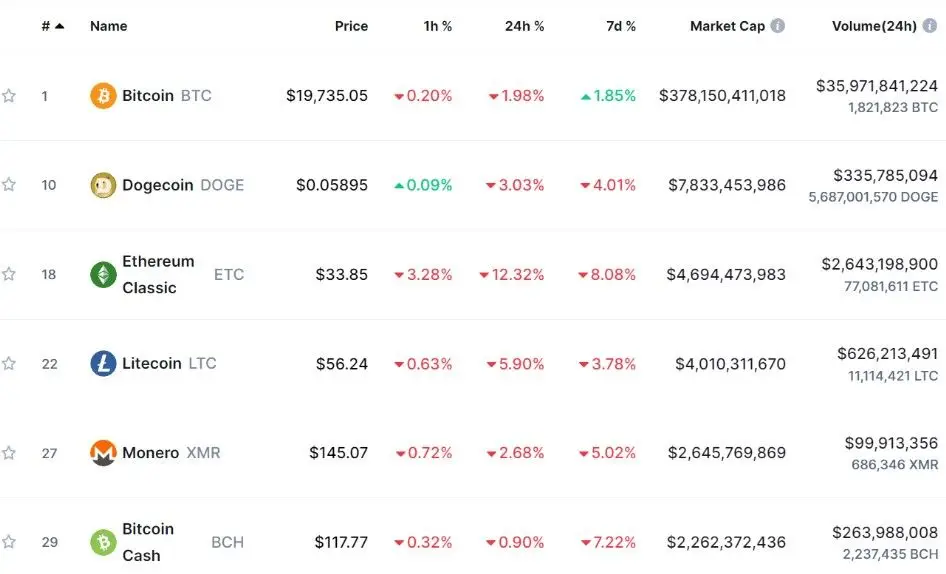 160922_doge_cap.jpg 160922_doge_cap.jpg