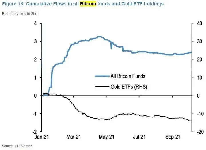 btc gold.jpg