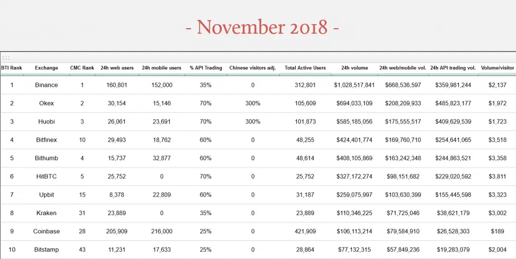 071118_exch_research.png 071118_exch_research.png