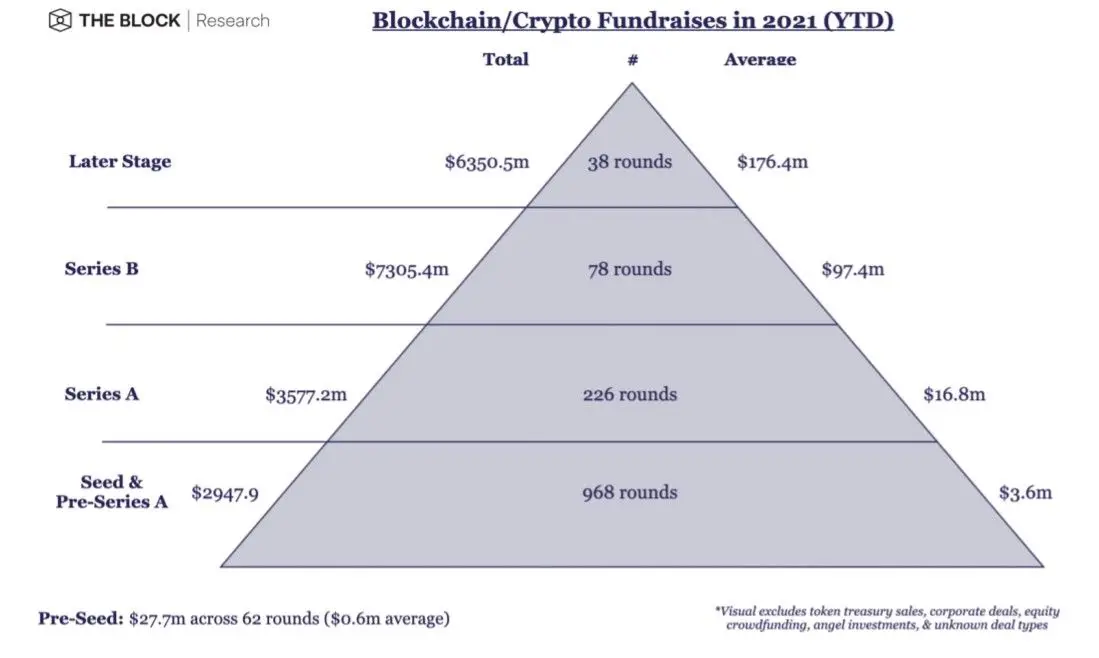 231221_investing_rounds.jpg 231221_investing_rounds.jpg