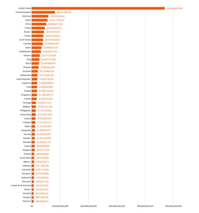 Снимок экрана 2022-04-21 100002.jpg Снимок экрана 2022-04-21 100002.jpg
