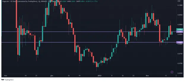 карт6.png карт6.png