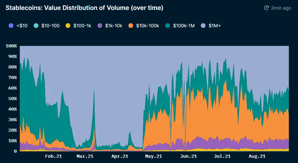 stables bsc.png stables bsc.png