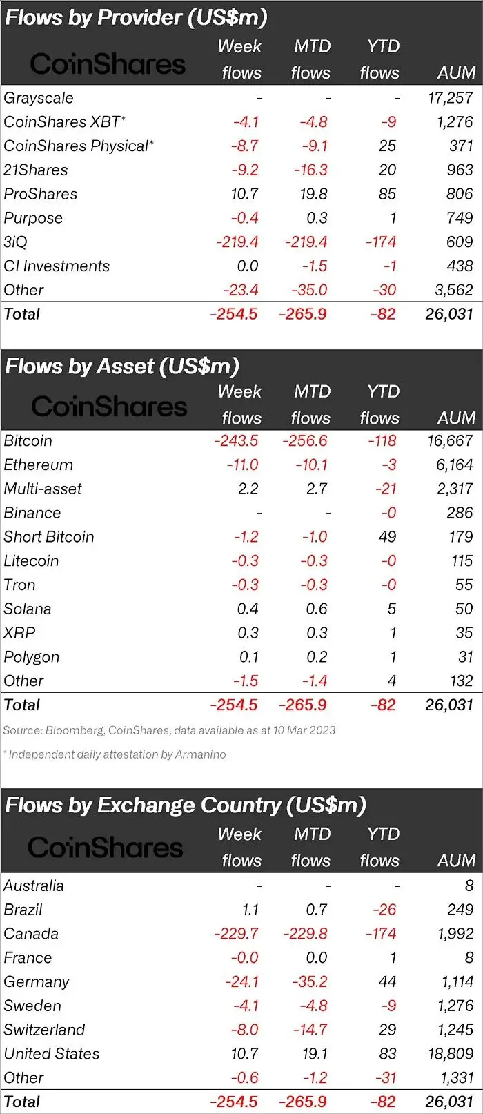 150323_coinshares.jpg 150323_coinshares.jpg