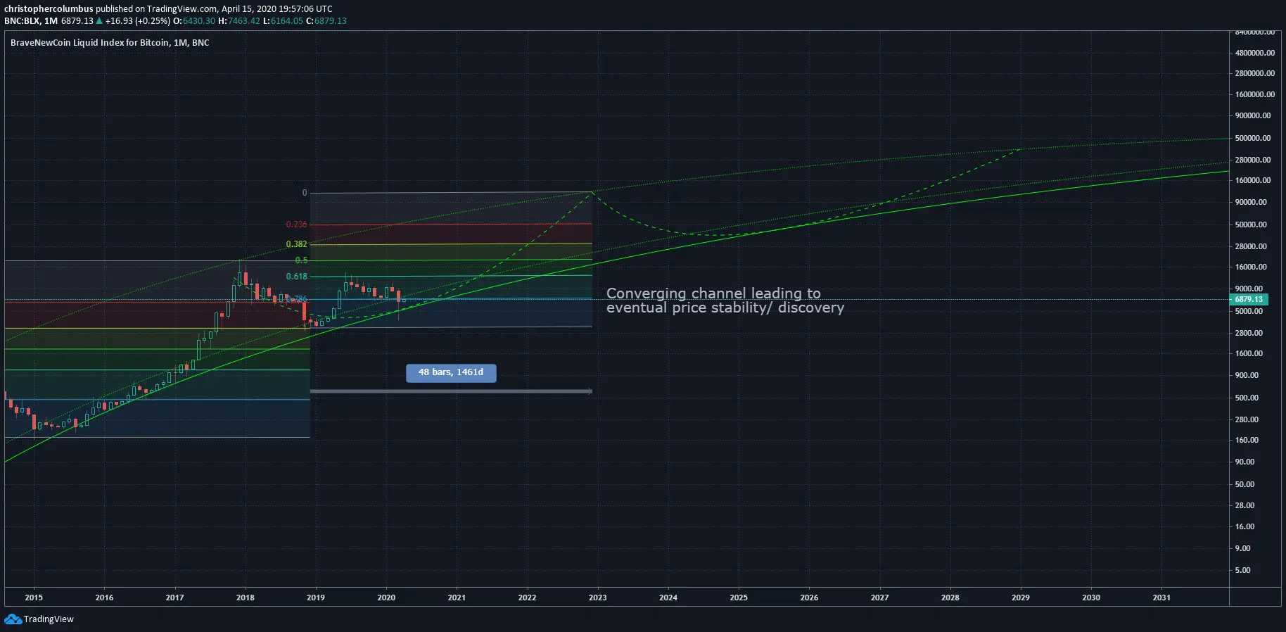 180420_dave.png 180420_dave.png