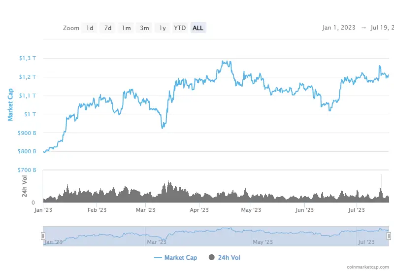 1_2 квартал.png 1_2 квартал.png