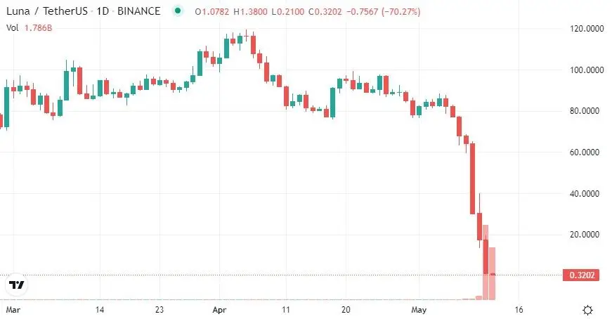 120522_luna.jpg 120522_luna.jpg