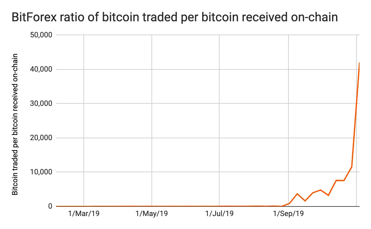 221119_chainalysis_bitforex.png 221119_chainalysis_bitforex.png