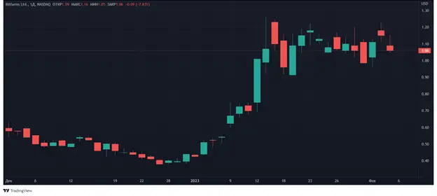 Рисунок1999.png Рисунок1999.png