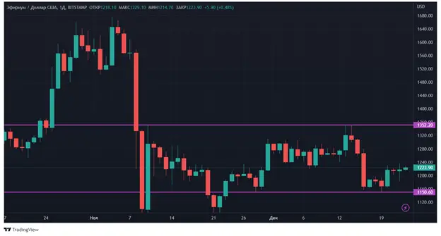 Рисунок1114.png Рисунок1114.png