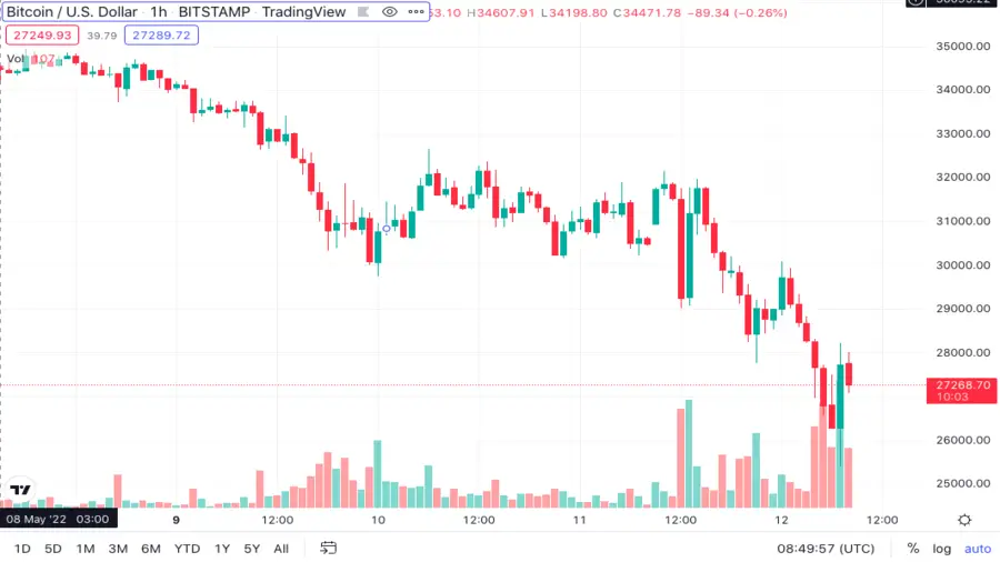 BTC/USD.png imgonline-com-ua-Resize-g9enZVLk9hT.png