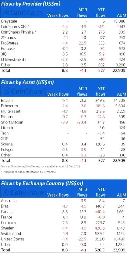 Снимок экрана 2022-12-14 165903.jpg Снимок экрана 2022-12-14 165903.jpg