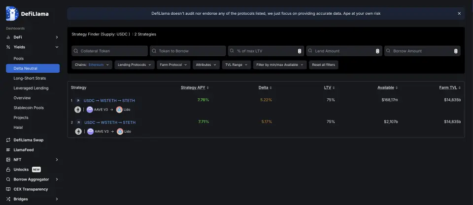 DeFilLama. DeFilLama.