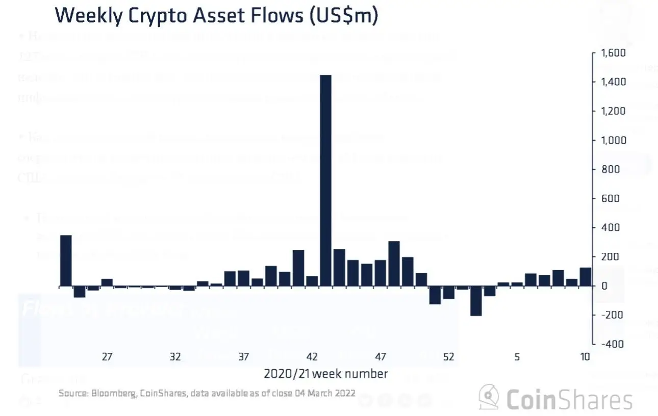 Снимок экрана11 2022-03-07 171726.jpg Снимок экрана11 2022-03-07 171726.jpg