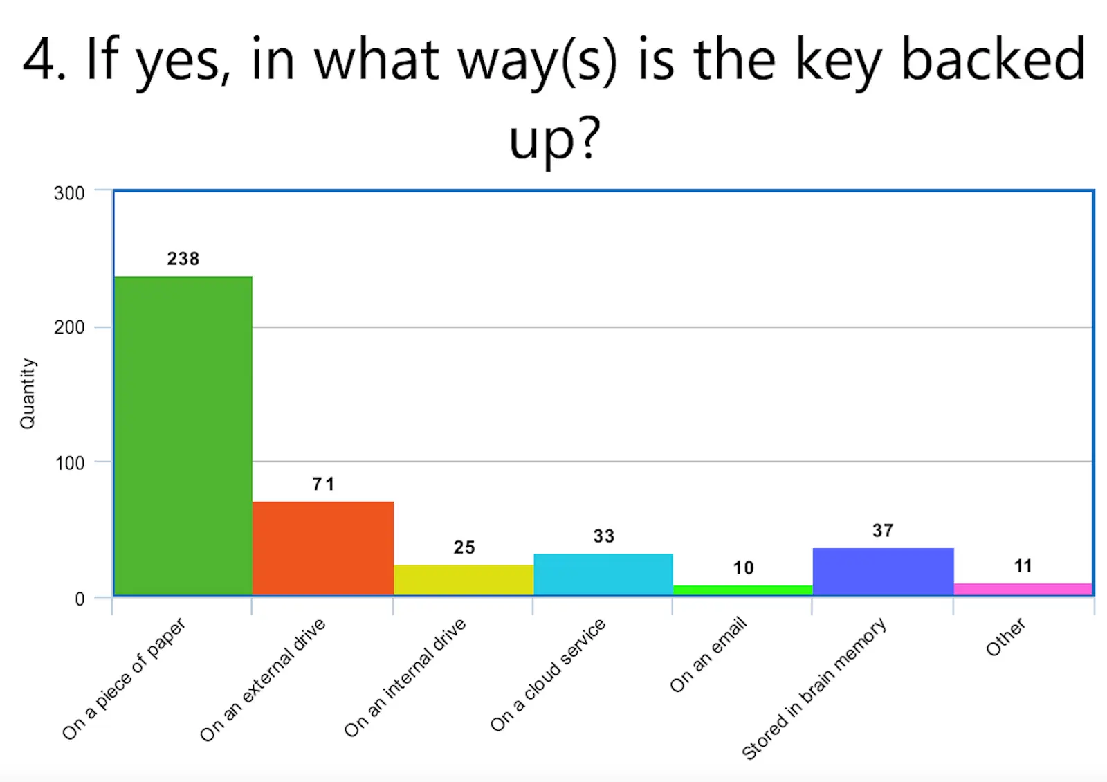 survey btc wallet_2.png survey btc wallet_2.png