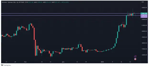 Рис1.png Рис1.png