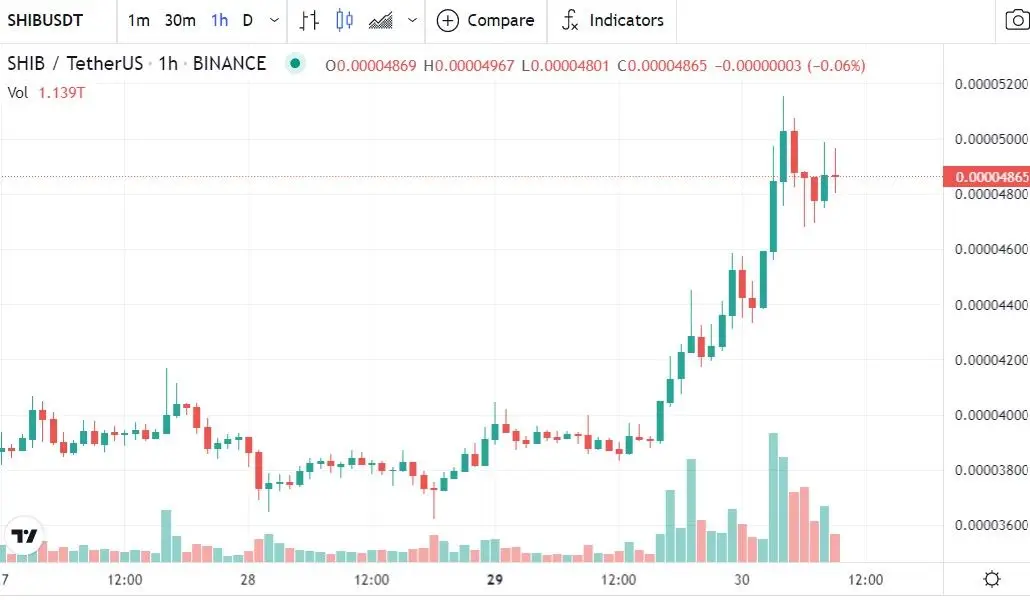 301121_shib.jpg 301121_shib.jpg