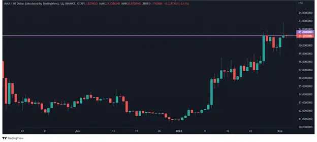 Рисунок18.png Рисунок18.png