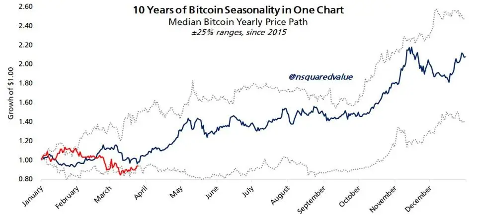 260325_btc_outlook.jpg 260325_btc_outlook.jpg