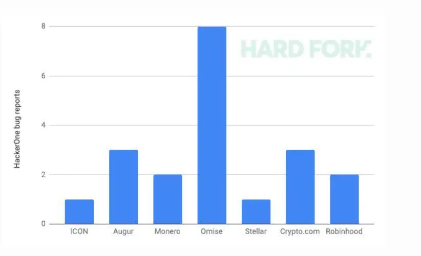 white_hacker01.jpg white_hacker01.jpg