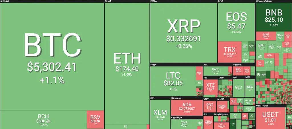 bnb_grow002.png bnb_grow002.png