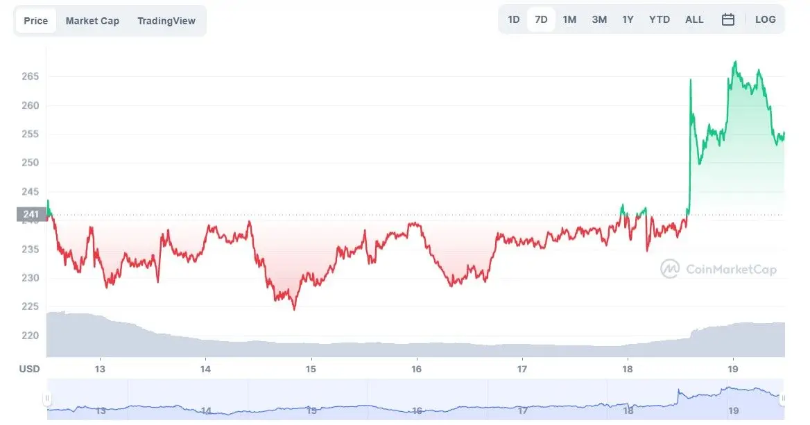 190422_monero_price.jpg 190422_monero_price.jpg