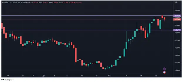 Рис7.png Рис7.png