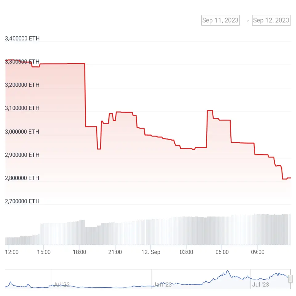 chart (1).png chart (1).png